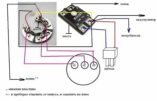 Реле регулятор иж планета 5 схема подключения Схема подключения реле зарядки на юпитер 5