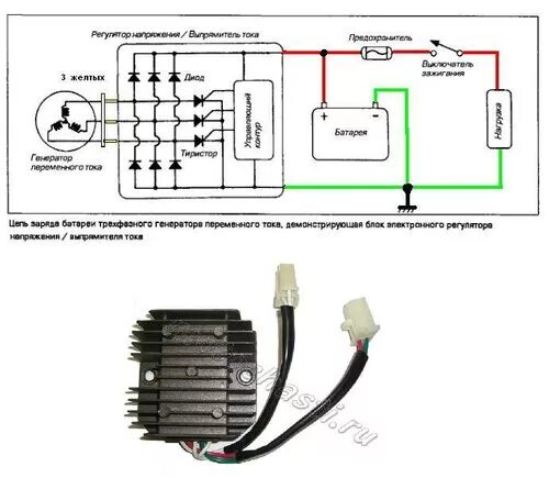 Реле регулятор мотоцикла подключение Проверка реле зарядки на скутере схемы Как заменить?