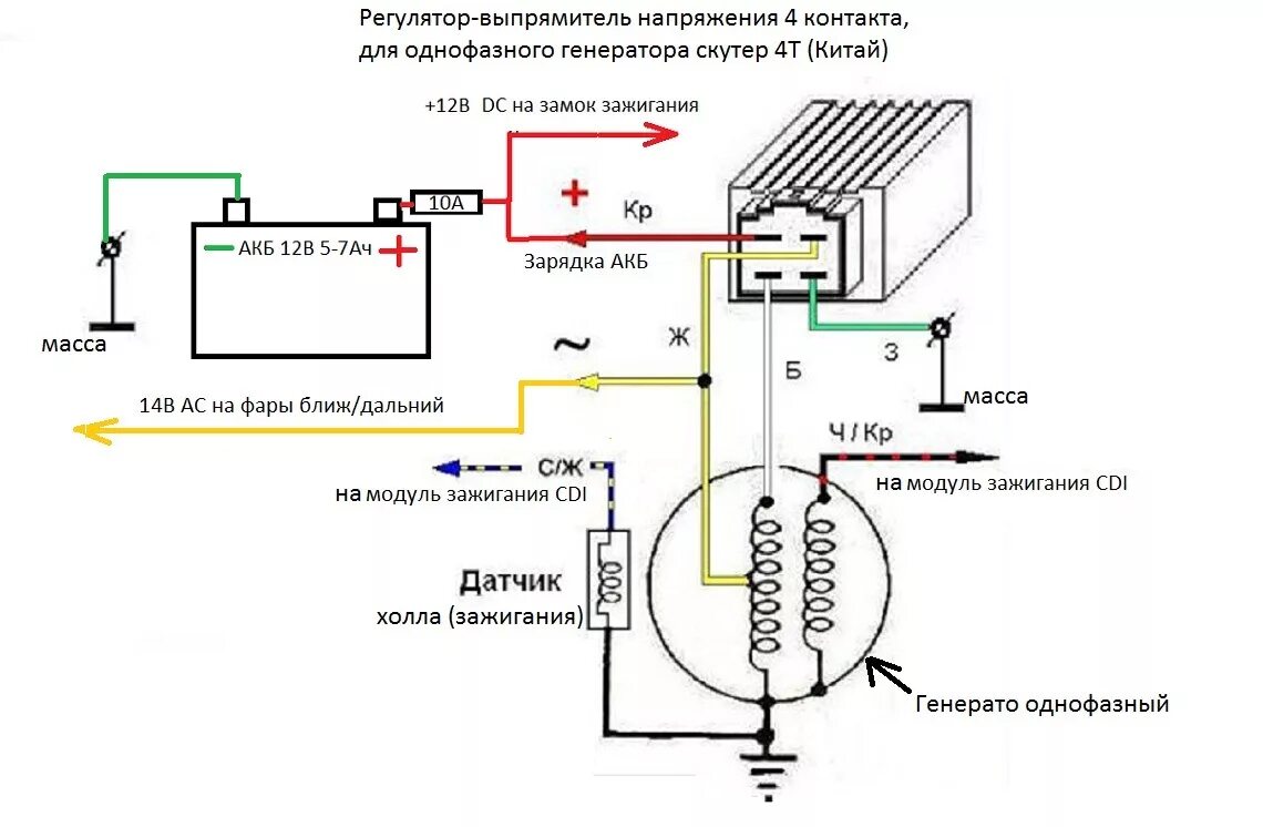 Реле регулятор мотоцикла подключение Реле регулятор скутера, для чего он нужен