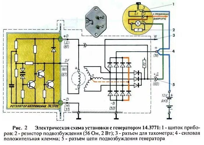 Реле регулятор мотоцикла урал схема подключения генератор 500 Вт OPPOZIT.RU мотоциклы Урал, Днепр, BMW оппозитный форум, ремонт 