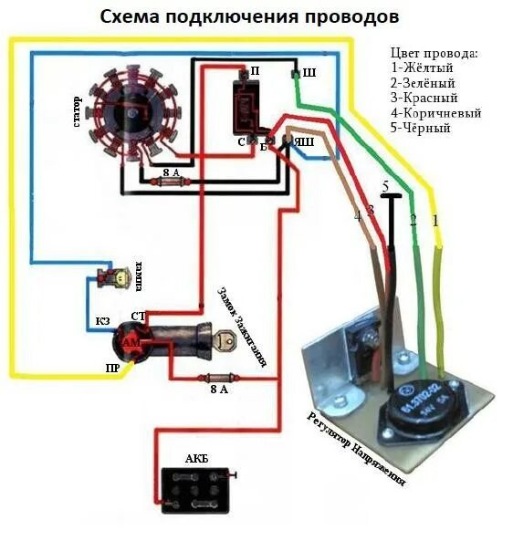 Реле регулятор муравей схема подключения Как проверить катушку зажигания на мотоцикле иж планета 5 - фото - АвтоМастер Ин
