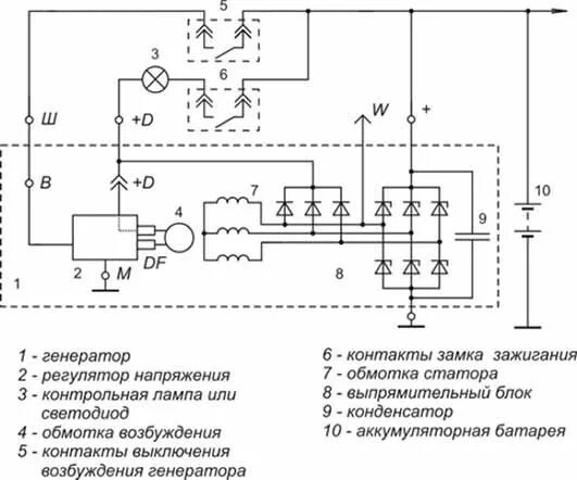 Реле регулятор напряжения генератора камаз схема подключения 4572.3702 (ELTRA)` Щеткодержатель в сборе на генератор 3112.3771.-01, 3132.-01, 