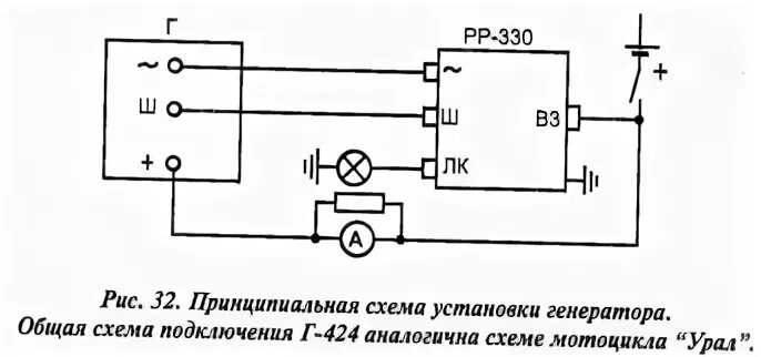 Реле регулятор рр330 схема подключения Ответы Mail.ru: вопрос по подключению реле 33.3702