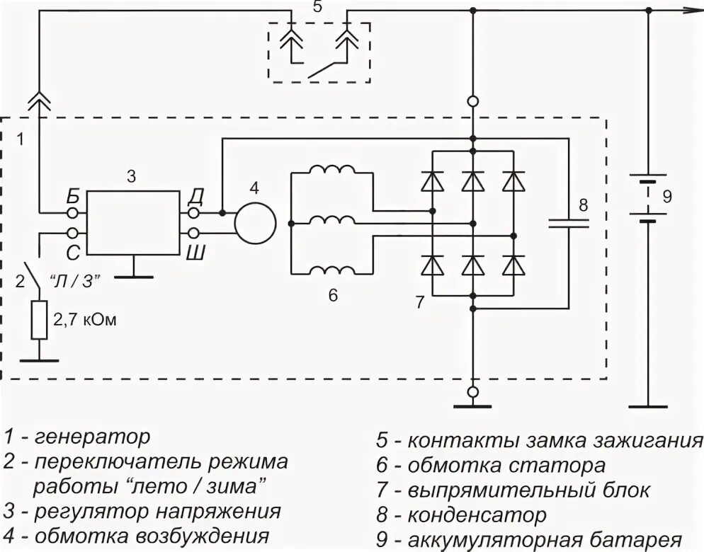 Реле регулятор я112а схема подключения Мобильный стенд по проверке реле регулятора напряжения 12-24В - DRIVE2