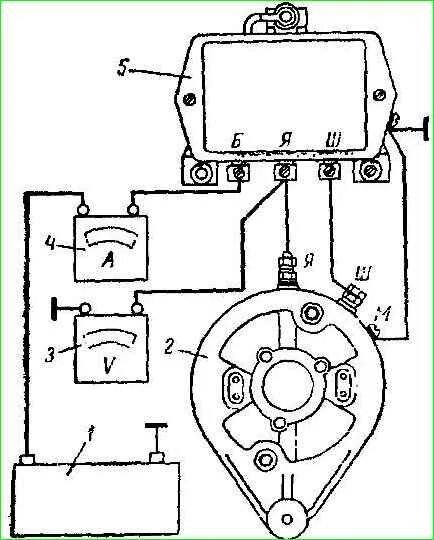 Реле регулятор зил 131 схема подключения Реле регулятор напряжения автомобиля ГАЗ-66, ГАЗ-53