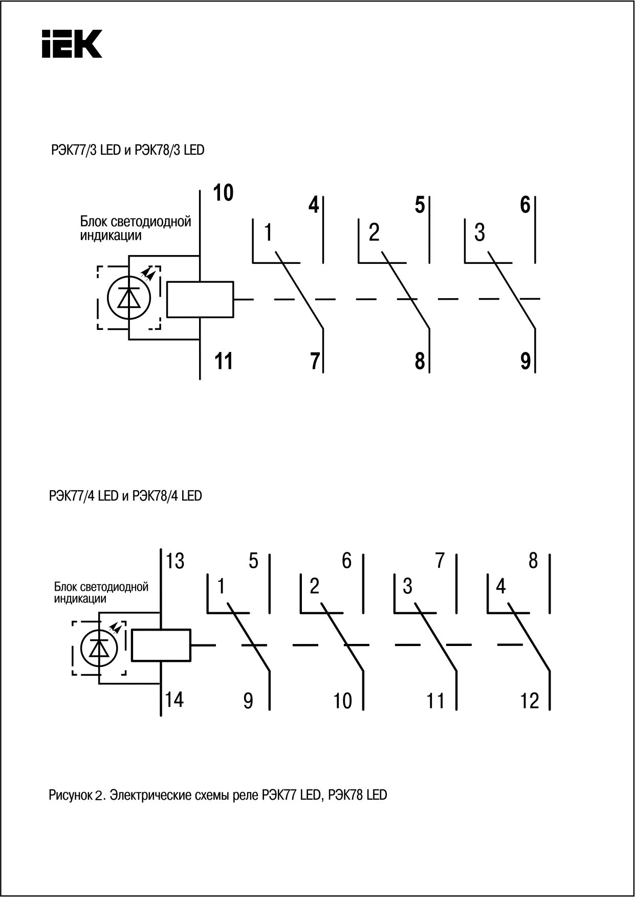 Реле рэк 77 3 схема подключения RRP20-4-03-220A-LED IEK ONI Реле РЭК78/4(MY4) с индикацией 3А 230В АC по цене 26