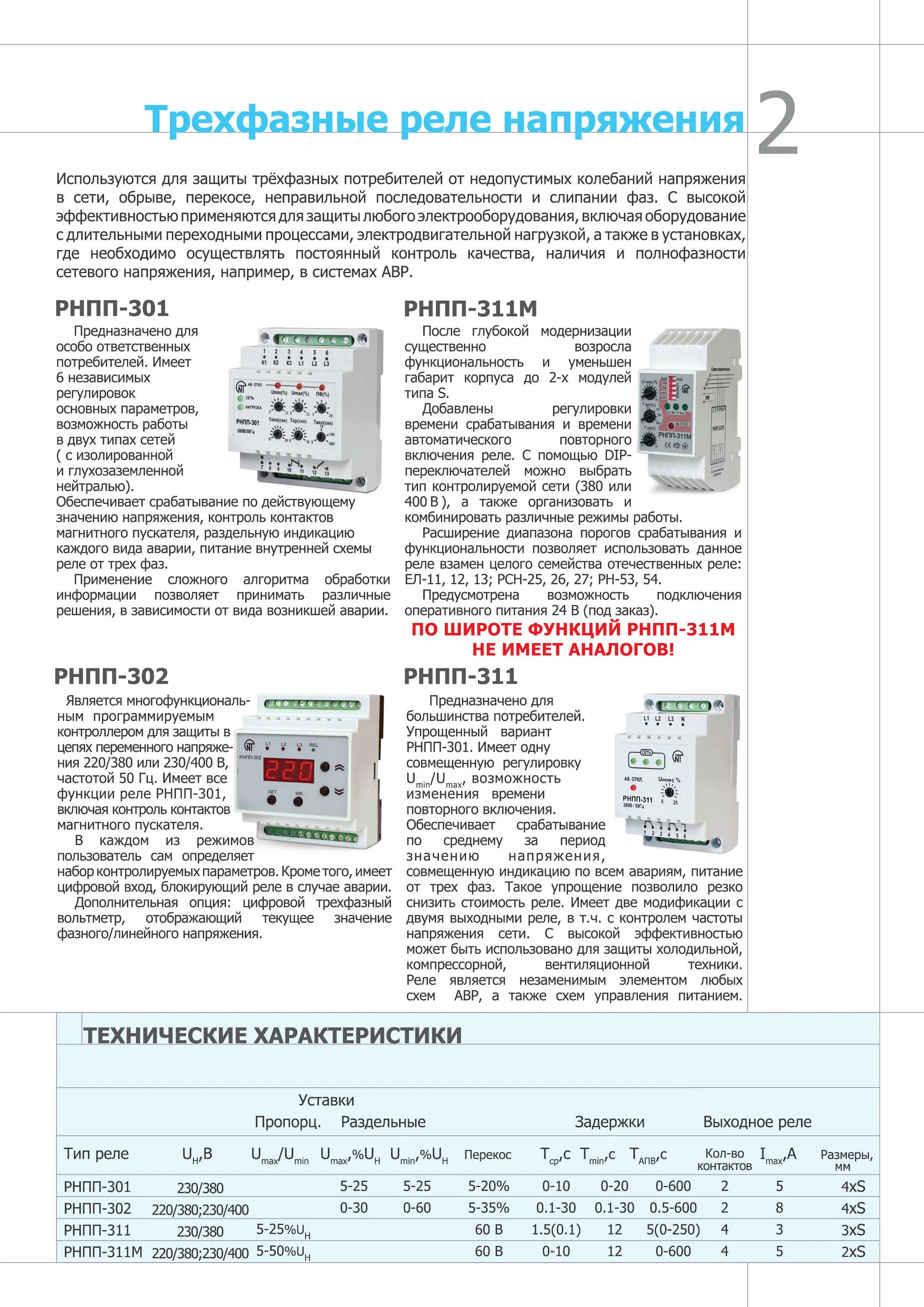 Реле рнпп 301 схема подключения Купить Реле напряжения трехфазное РНПП-302 Интернет-магазин ЭТМ iPRO