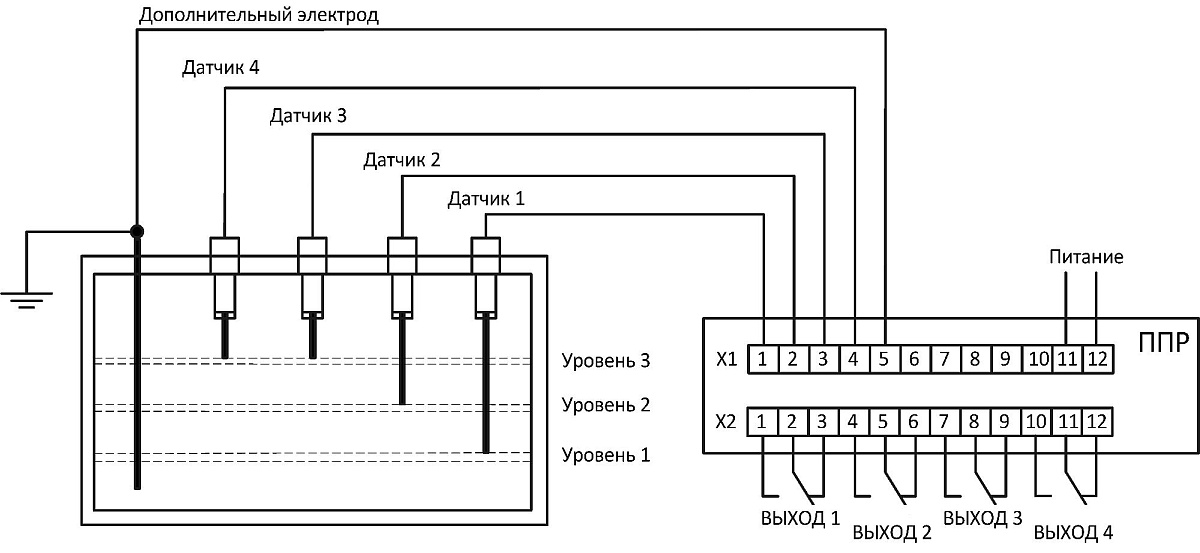 Реле рос 301 схема подключения СКБ-301-DIN микропроцессорный регулятор-сигнализатор уровня купить от производит