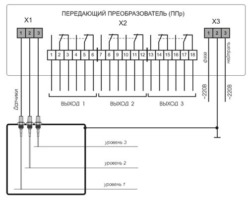 Реле рос 301 схема подключения Все для АЗС и Нефтебаз - Кондуктометрический датчик-реле уровня жидкости - РОС-3