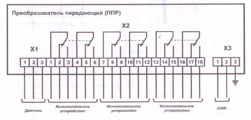 Реле рос 301 схема подключения РОС-301 Датчик-реле уровня со стержнями 0,6/0,6/0,6м