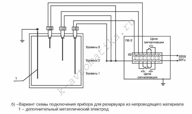 Реле рос 301 схема подключения Сигнализатор уровня ДРУ-ЭПМ - руб