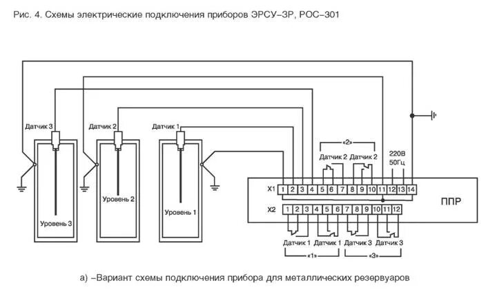 Реле рос 301 схема подключения РОС 301 Датчик-реле уровня - Лучшее предложение! "Промприбор"