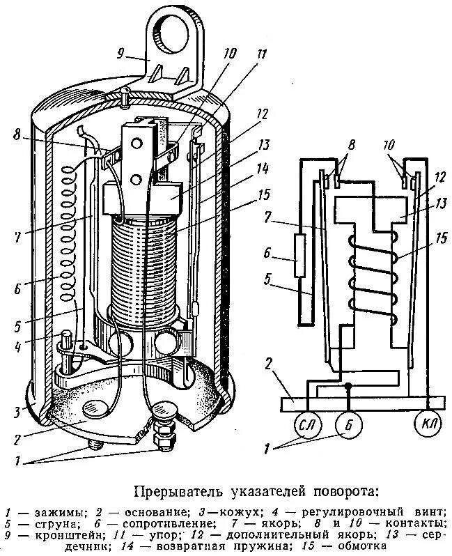 Реле рс 401 схема подключения Прерыватели поворотов