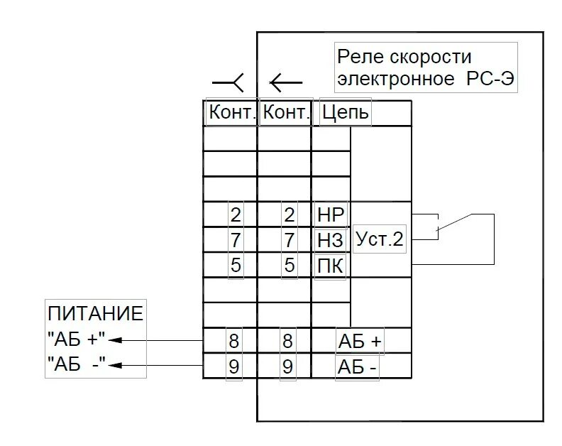 Реле рс 427 схема подключения Реле скорости РС-Э-17