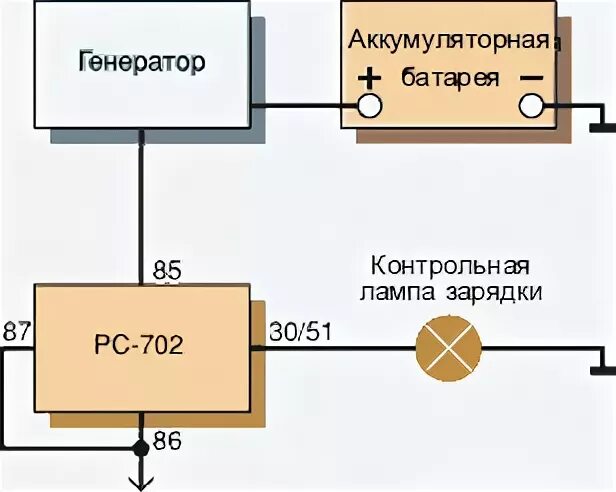 Реле рс 527 схема подключения Ответы Mail.ru: реле как подсоеденить 702 реле к генератору с двумя контактами