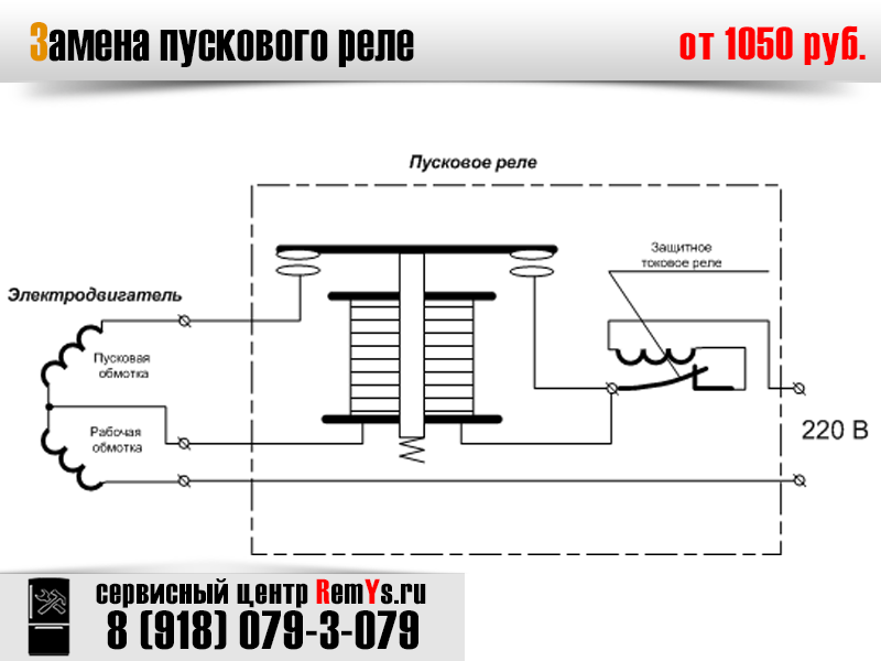 Реле ртк 1 1 схема подключения Замена пускового реле холодильника Franke FCB 350 AS PW R A++