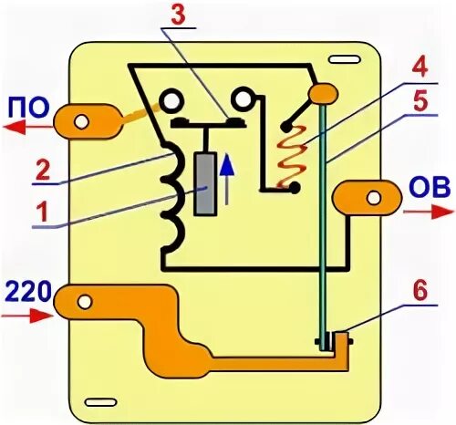 Реле ртк 2 схема подключения Как запустить двигатель от стиральной машины Статьи электрика in 2024 Electronic