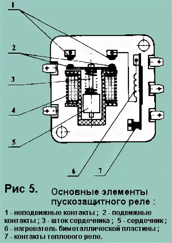 Реле ртк х подключение РЕМОНТ ДАТЧИКА-РЕЛЕ ТЕМПЕРАТУРЫ И РЕЛЕ-ПЕРЕКЛЮЧАТЕЛЯ. Обсуждение на LiveInternet