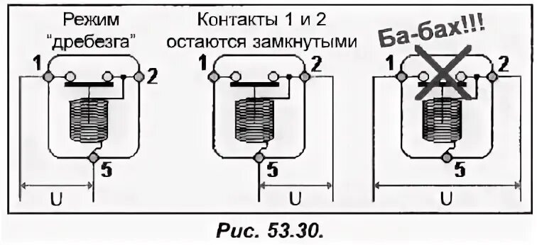 Реле ртк х схема подключения Пусковое реле напряжения