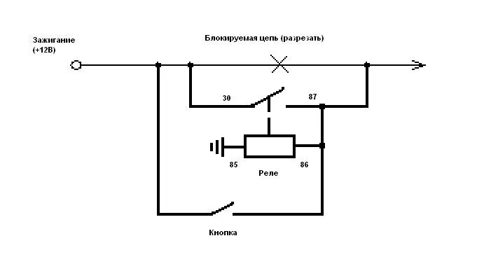 Реле с самоподхватом 12в схема подключения Всем привет!)) ребят подскажите на схеме все четко?