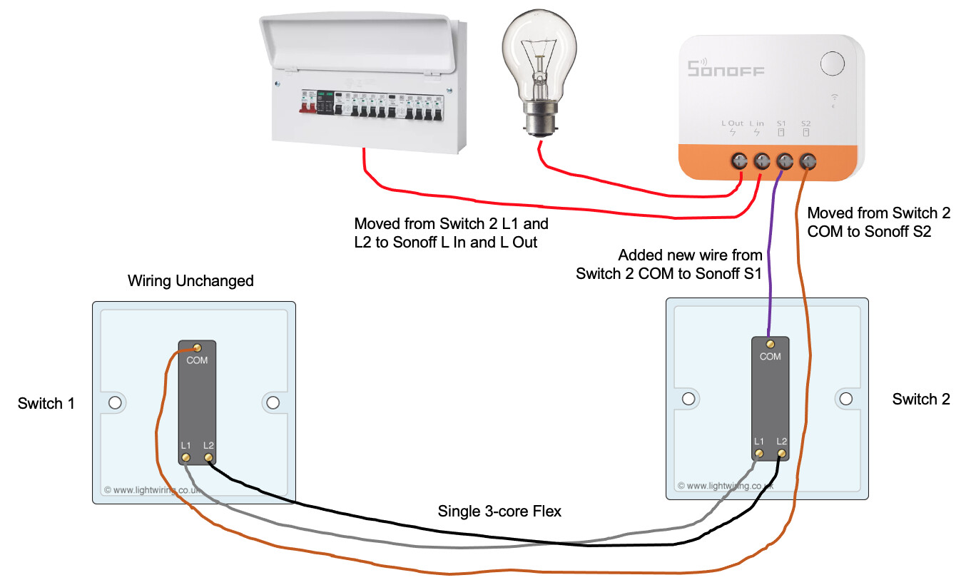 Реле sonoff zbminil2 extreme zigbee схема подключения Sonoff zigbee home assistant