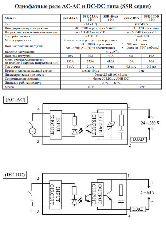 Реле ssr 40aa схема подключения Купить однофазное твердотельное реле berme ssr-40aa (ac-ac)