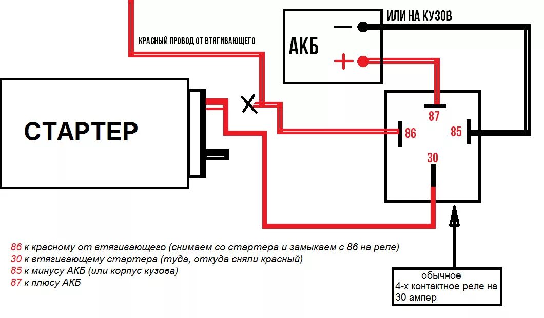 Реле стартера 2114 схема подключения Ставим реле на стартер от замка зажигания - Lada 2114, 1,6 л, 2006 года электрон