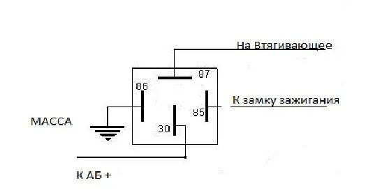 Первый раз, но по уму - Volkswagen Passat B3, 2 л, 1990 года электроника DRIVE2