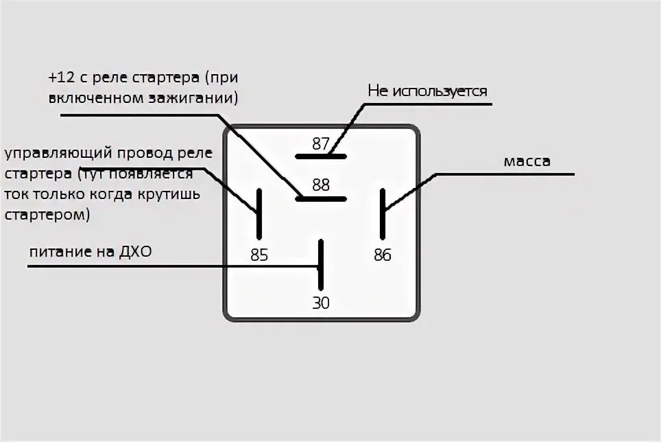 Реле стартера 5 контактное подключение Восстановление работы ДХО - ГАЗ 3110, 2,3 л, 2002 года тюнинг DRIVE2