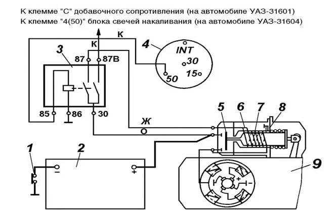 Реле стартера 738.3747 схема подключения Как подключить реле стартера на уаз 469 старого образца