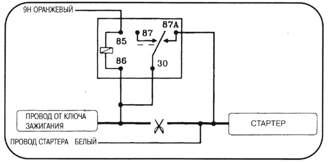 Реле стартера дополнительное рс 24д схема подключения INSPECTOR BOOMERANG a-2000 - руководство по установке