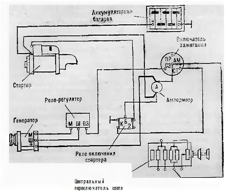 Реле стартера газ 53 схема подключения Схема генератора газ 53 60 фото - KubZap.ru