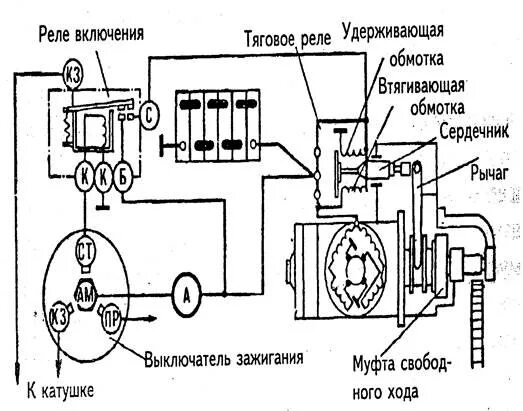 Реле стартера газ 53 схема подключения Схема подключения реле стартера газ 53 LkbAuto.ru