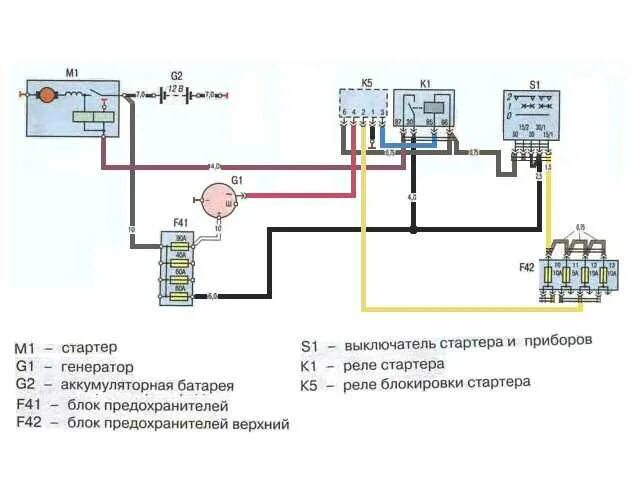 Реле стартера газель схема подключения Где находится реле стартера газон некст - фото - АвтоМастер Инфо