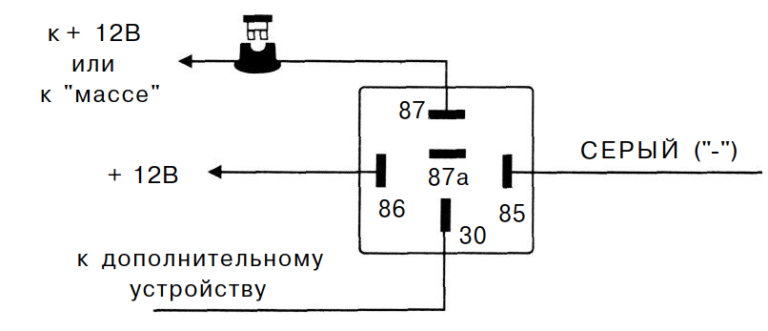 Реле стартера газель схема подключения Как подключить реле стартера газель - фото