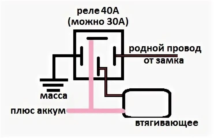 Реле стартера камаз 24v схема подключения Схема подключения реле к стартеру. - Ford Escort Mk5, 1,6 л, 1991 года электрони