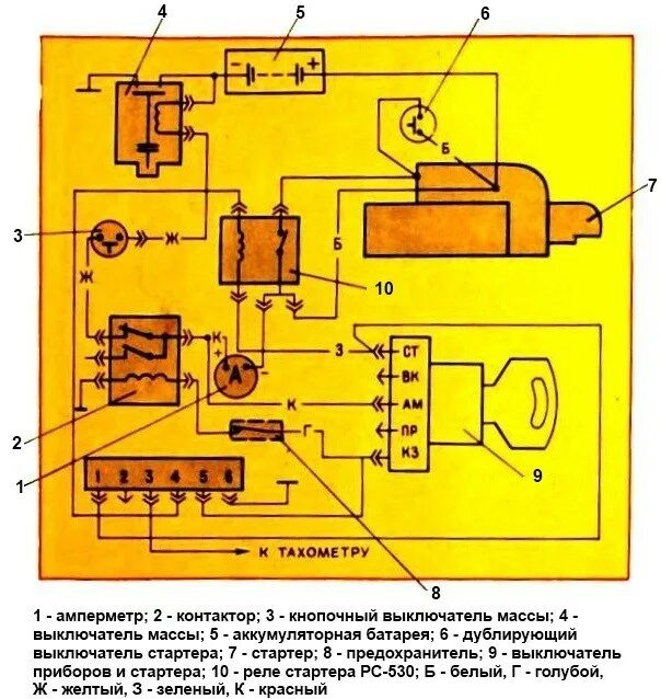 Реле стартера камаз схема подключения Вес реле стартера КАМАЗ