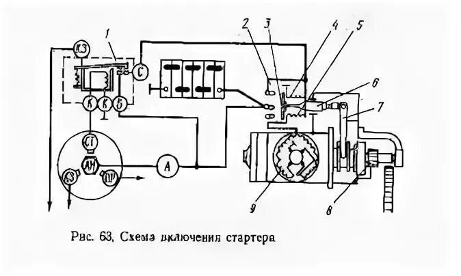 Реле стартера камаз схема подключения Открытый урок по теме "ЭЛЕКТРООБОРУДОВАНИЕ. СИСТЕМА ПУСКА ДВИГАТЕЛЯ. СТАРТЕР" - 