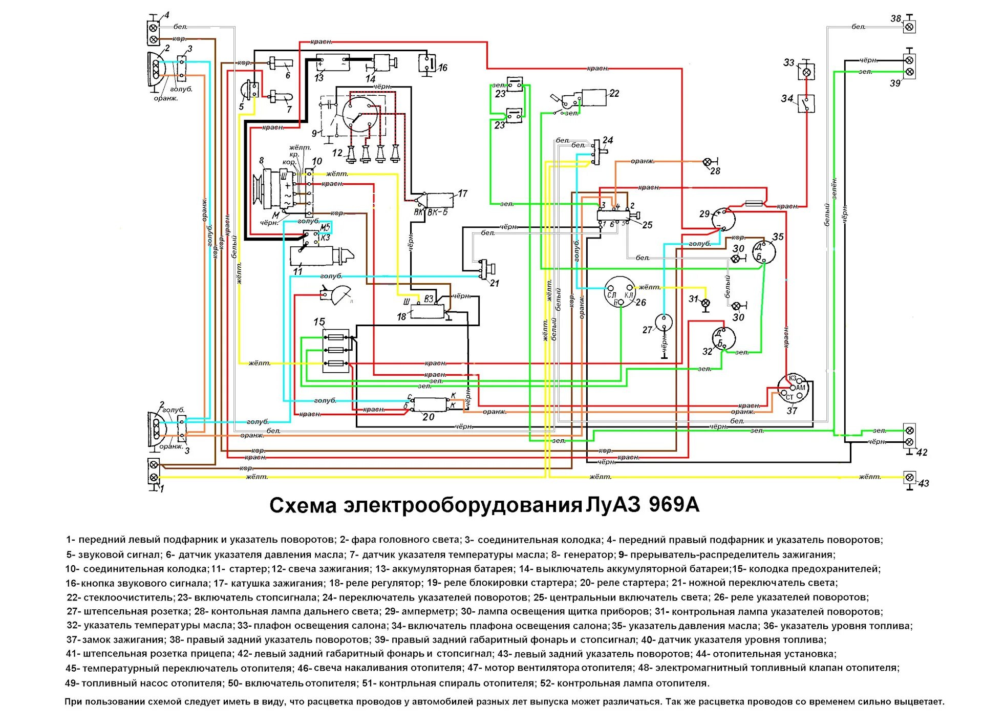 Реле стартера луаз схема подключения Замена проводки, Исключение из схемы ненужных элементов - ЛуАЗ 969, 1,2 л, 1976 