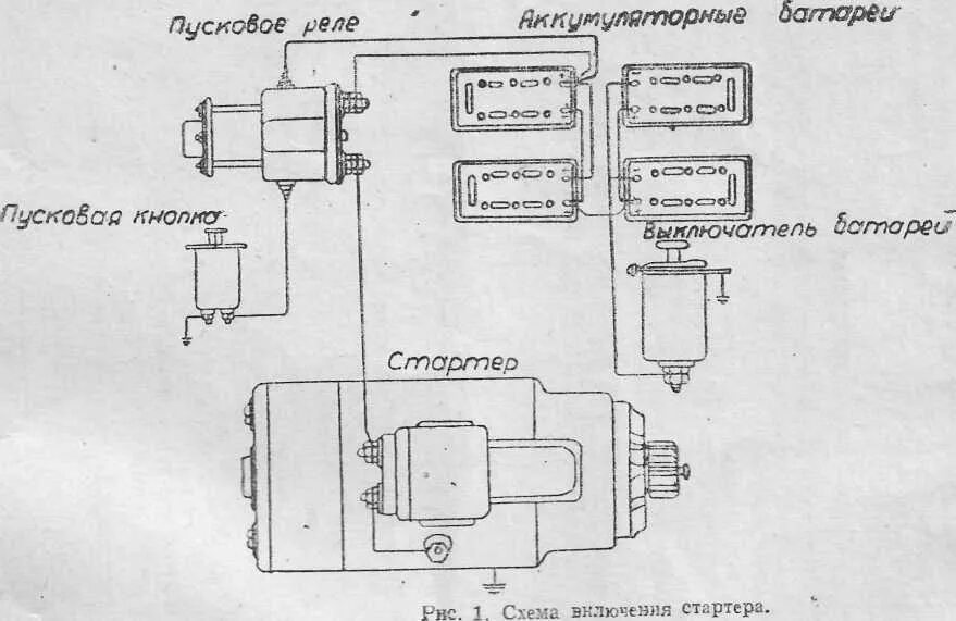 Реле стартера луаз схема подключения Стартер СТ-710 по цене 20.000р / Данир-Снабжение