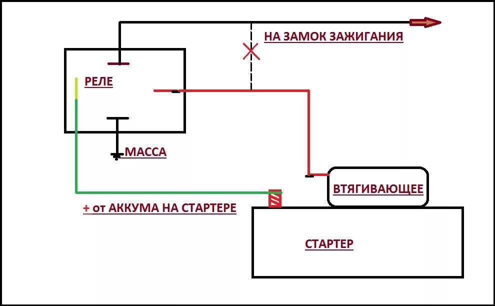 Реле стартера мопеда альфа подключение Щелкает реле, а стартер не крутится. В чем проблема? Сигналка?