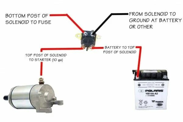 Реле стартера мопеда альфа подключение Wire Diagram Ford Starter Solenoid Relay Switch Electrical wiring diagram, Elect