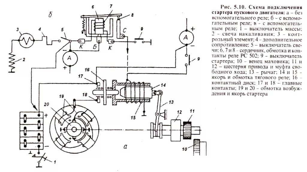 Реле стартера мтз 80 схема подключения Устройство и работа аккумуляторов, генераторов, стартеров тракторов МТЗ и ЮМЗ