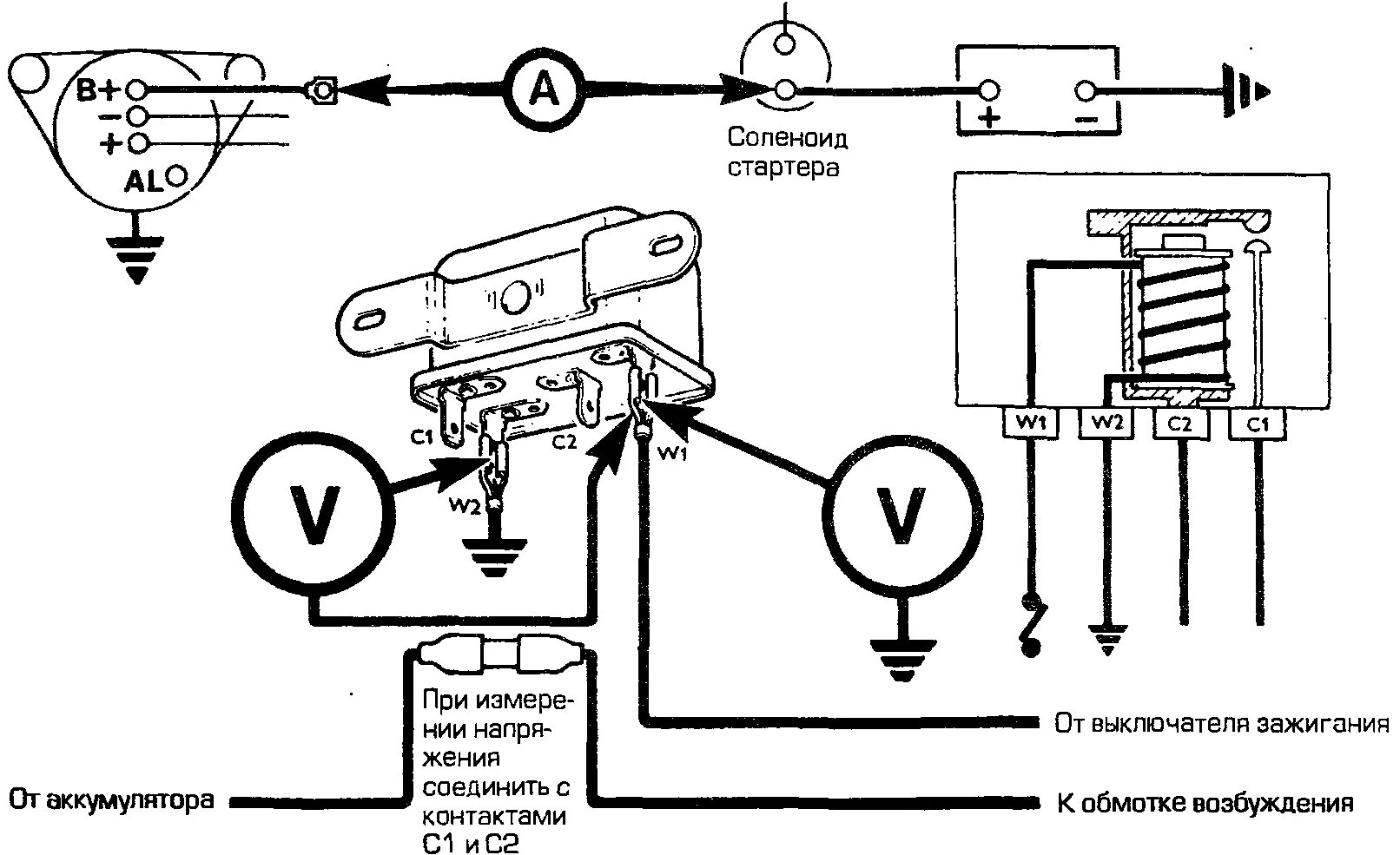 Реле стартера мтз 80 схема подключения Проверка генератора переменного тока с возбуждением от аккумулятора (Lucas 10/11
