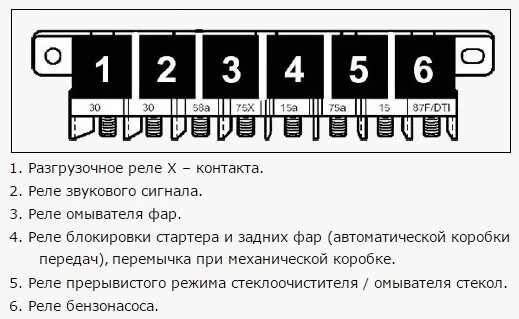 Реле стартера нива где находится фото Умерло реле бензонасоса - Audi 100 (C4), 2,3 л, 1993 года электроника DRIVE2