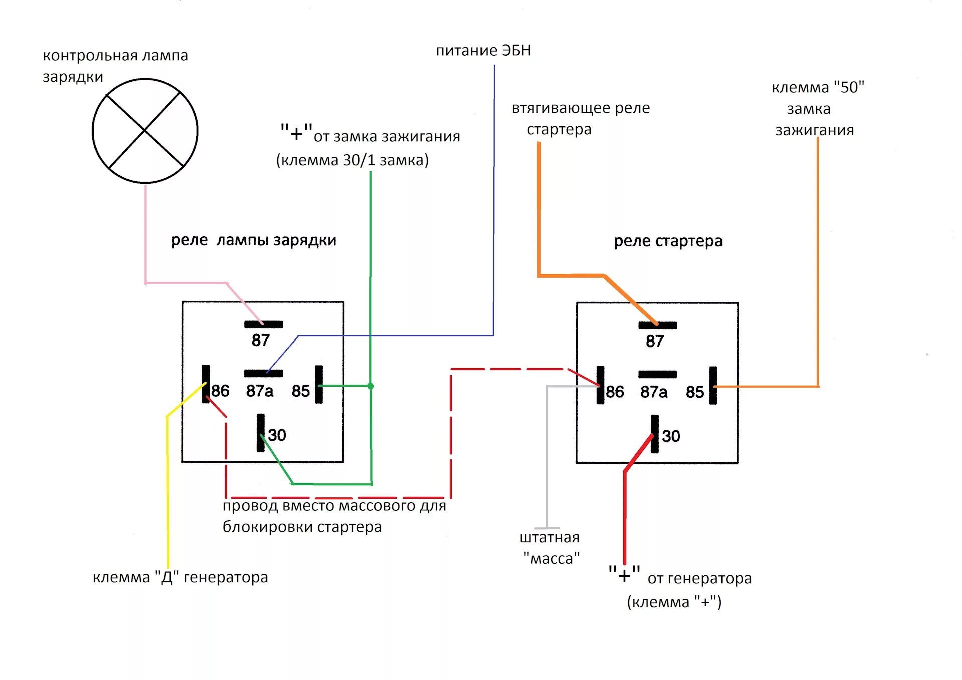 Реле стартера схема подключения 4 Реле контроля заряда и блокировка стартера с минимальными переделками - ЗАЗ 1102