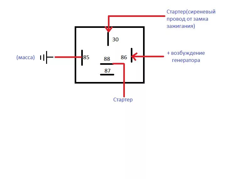 Реле стартера схема подключения 4 Блокировка включения стартера и индикация работы ДХО - Daewoo Nexia, 1,5 л, 2000