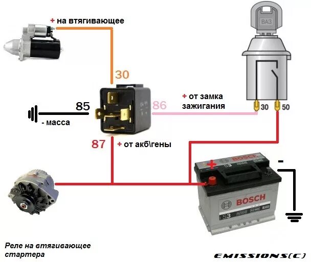 Реле стартера схема подключения 4 контакта Разгрузочное реле стартера - Lada 2106, 1,6 л, 1979 года поломка DRIVE2
