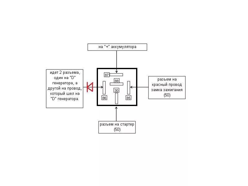Реле стартера уаз 3151 схема подключения Досканальный ремонт стартера - Страница 3 - Лада 110: Электрика - Lada-forum.ru