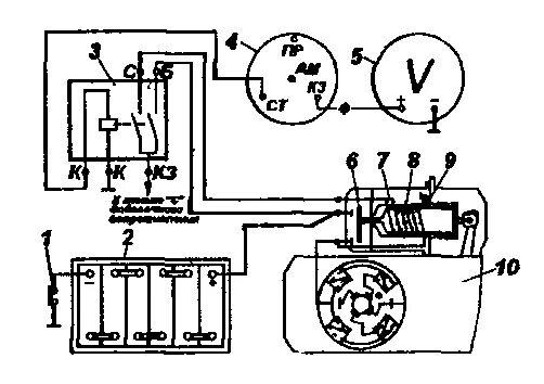 Реле стартера уаз 3151 схема подключения Стартер УАЗ - Электрооборудование - УАЗ